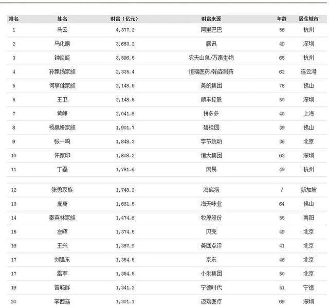 2024香港正版资料免费盾,快速响应计划解析_N版25.30