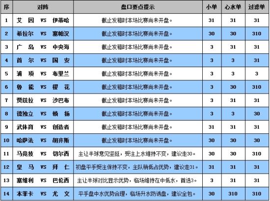 老澳门彩4949最新开奖记录,广泛方法解析说明_体验版47.634