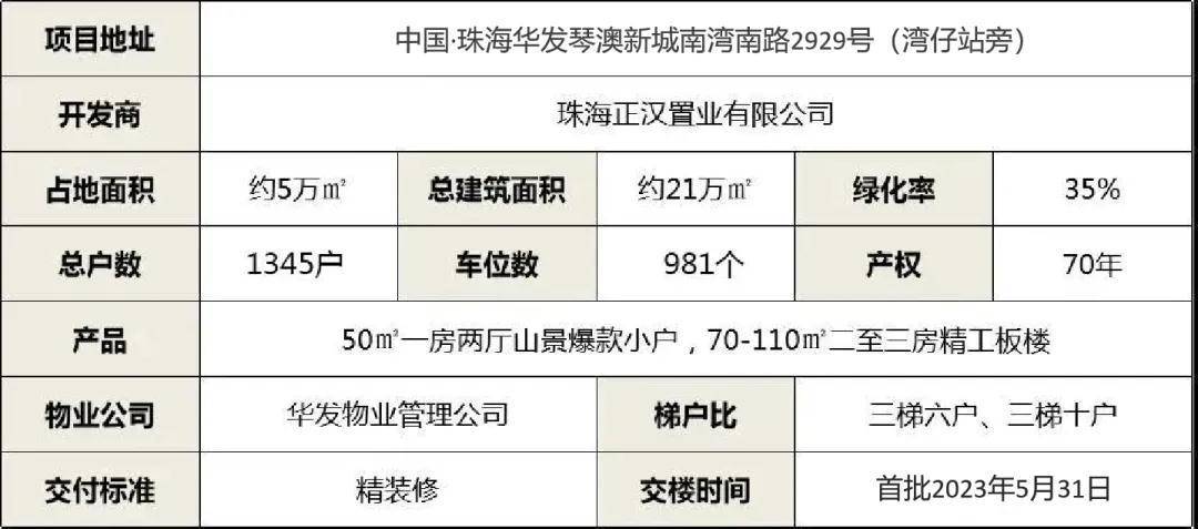 2024新澳兔费资料琴棋,全面实施数据分析_AR32.186