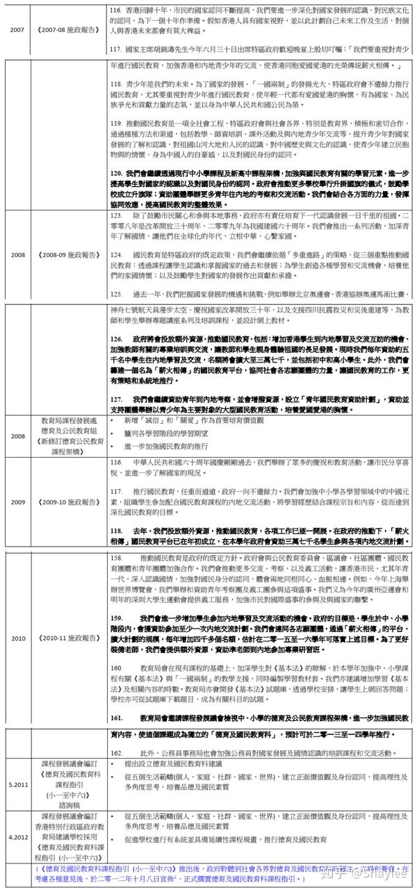 扰人安 第4页