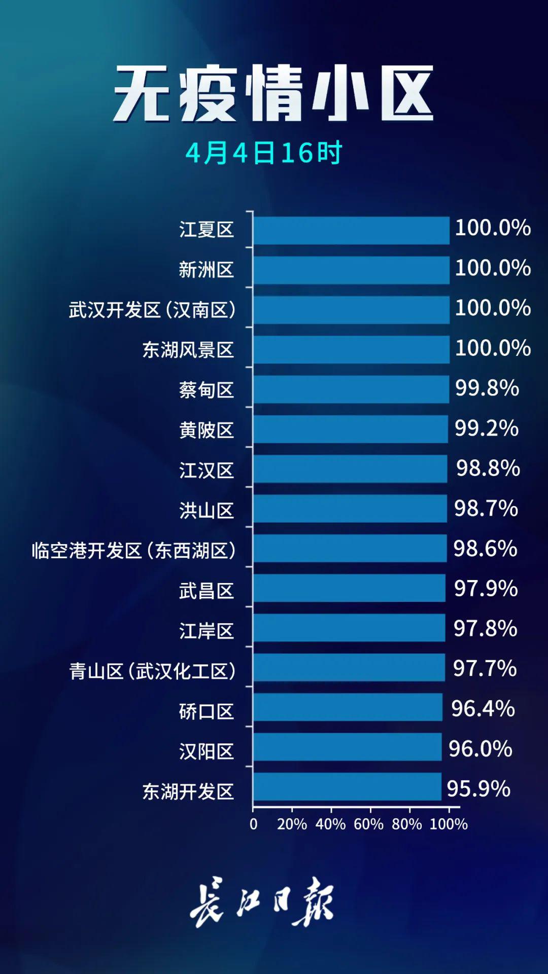 柚子熟了 第4页