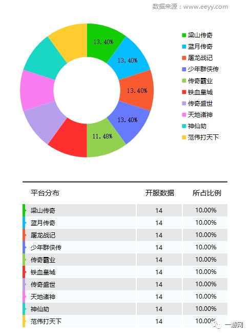 香港三期必出三,全面分析数据执行_网页版47.760