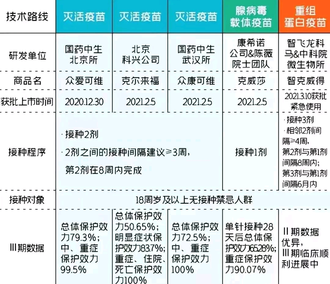 科兴疫苗问题最新赔偿方案公布,收益解析说明_精英款54.376