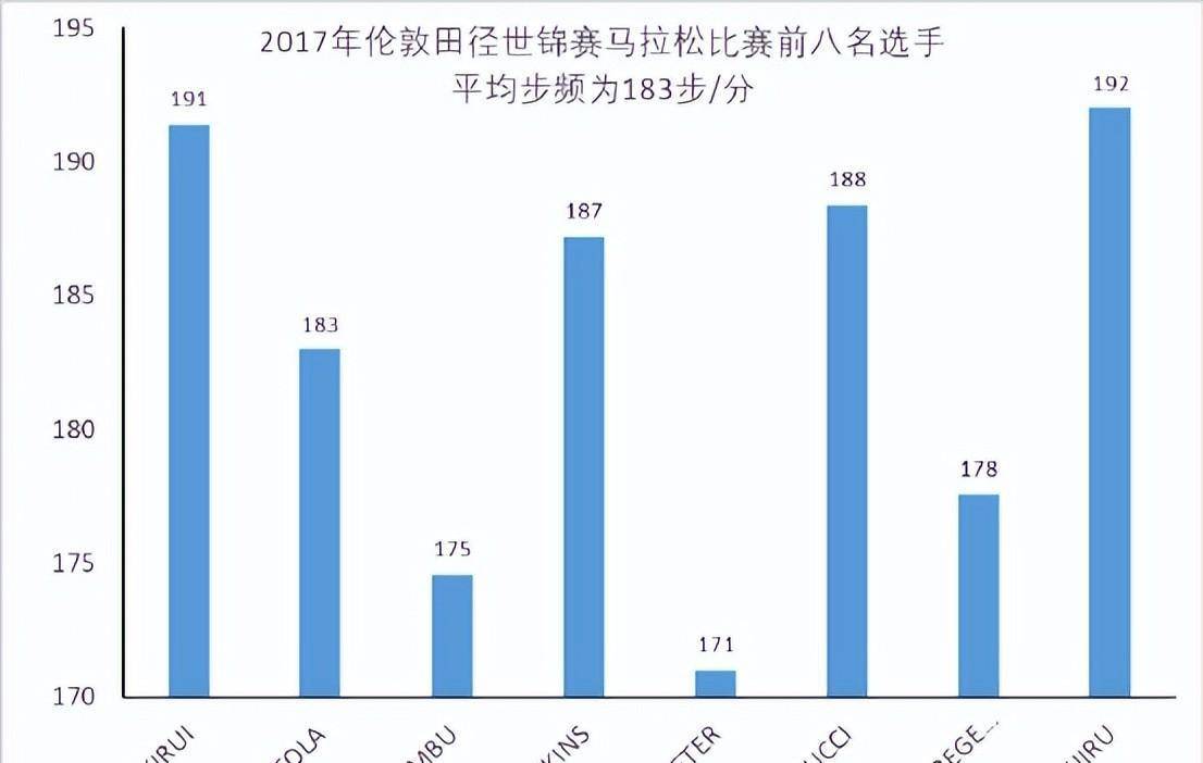 新澳开奖历史记录查询,数据导向设计解析_社交版56.856