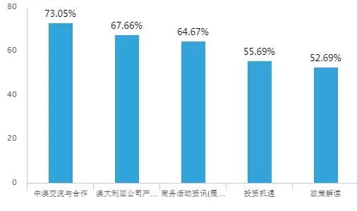 香港二四六开奖结果大全,系统化分析说明_旗舰版15.950