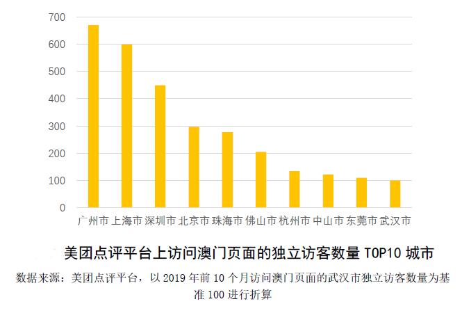 新澳门免费资料大全在线查看,快速设计响应计划_LT30.76