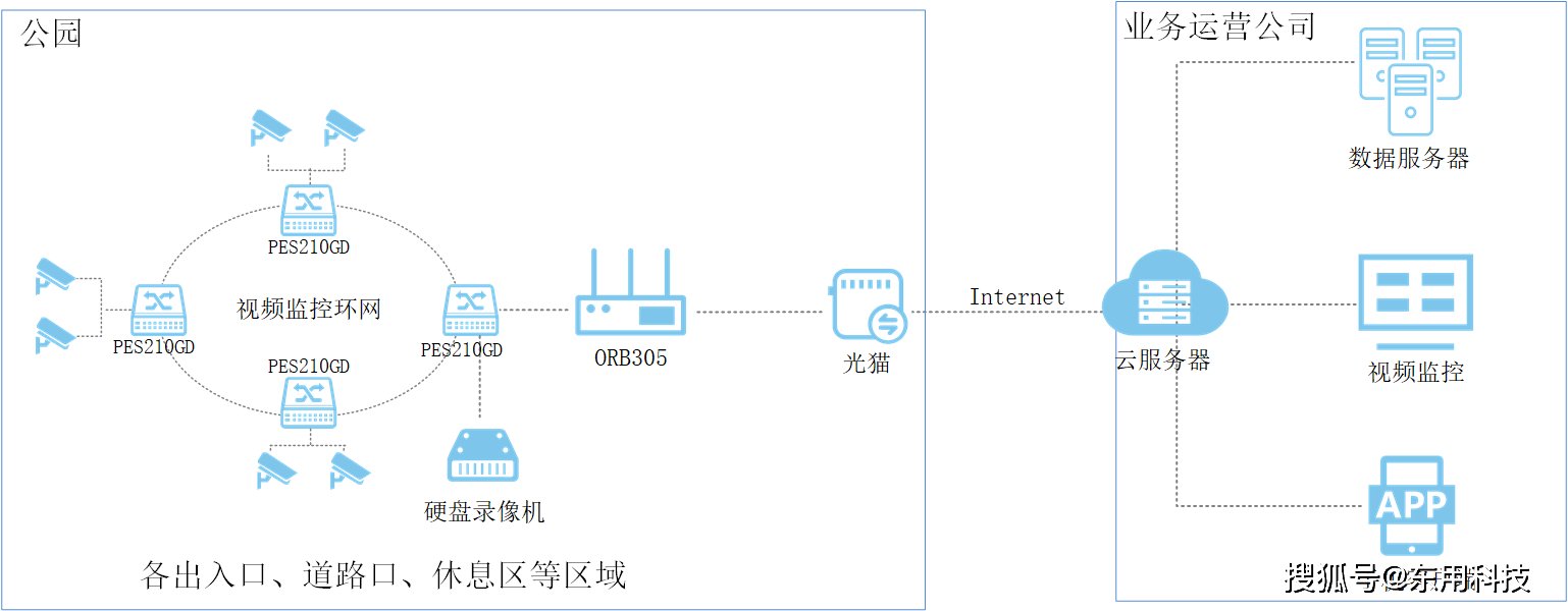 新澳门期期准,实地数据评估执行_win305.210