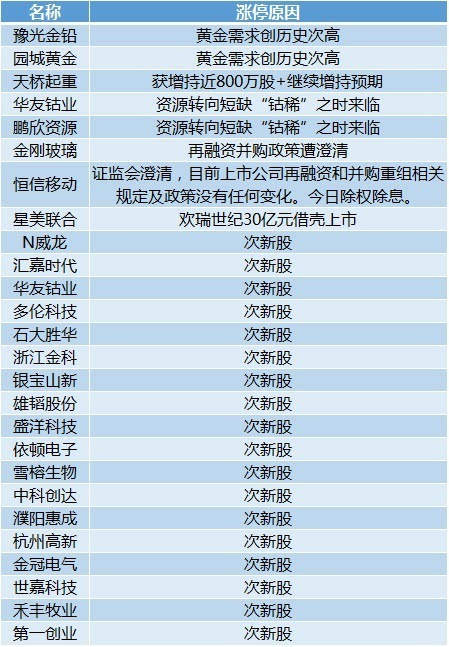 新澳天天开奖资料大全旅游攻略,定量解答解释定义_高级款51.387