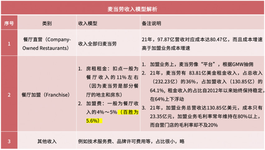 新澳门最精准资料大全,精细化说明解析_Gold19.32