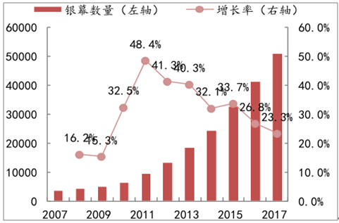 2024年香港资料免费大全下载,统计分析解释定义_专业版80.18