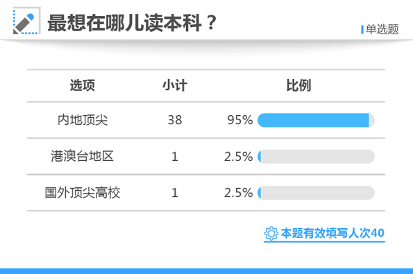 白小姐资料大全+正版资料白小姐奇缘四肖,实地考察数据分析_轻量版50.339