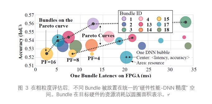 新澳门最新开奖结果记录历史查询,深层数据策略设计_NE版65.674