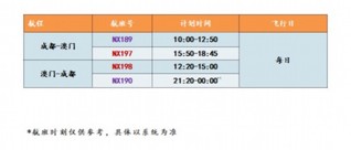 澳门天天彩资料免费大全新版,实地执行分析数据_专业款22.91