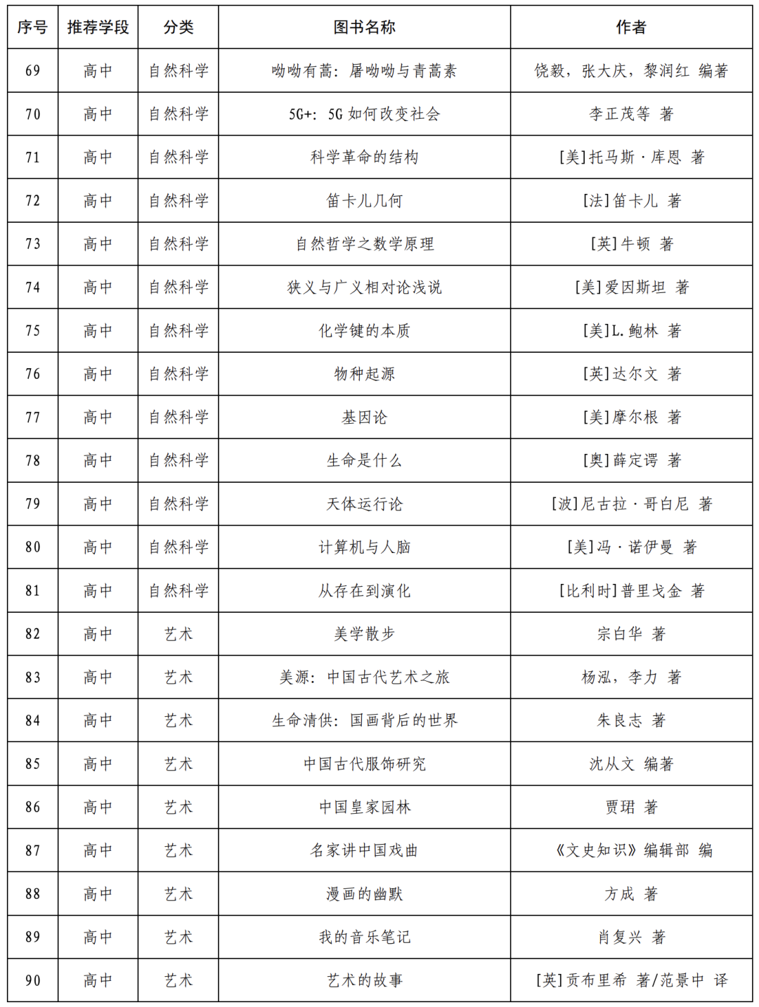 澳门精准三中三必中一组,具体操作步骤指导_进阶版131.968