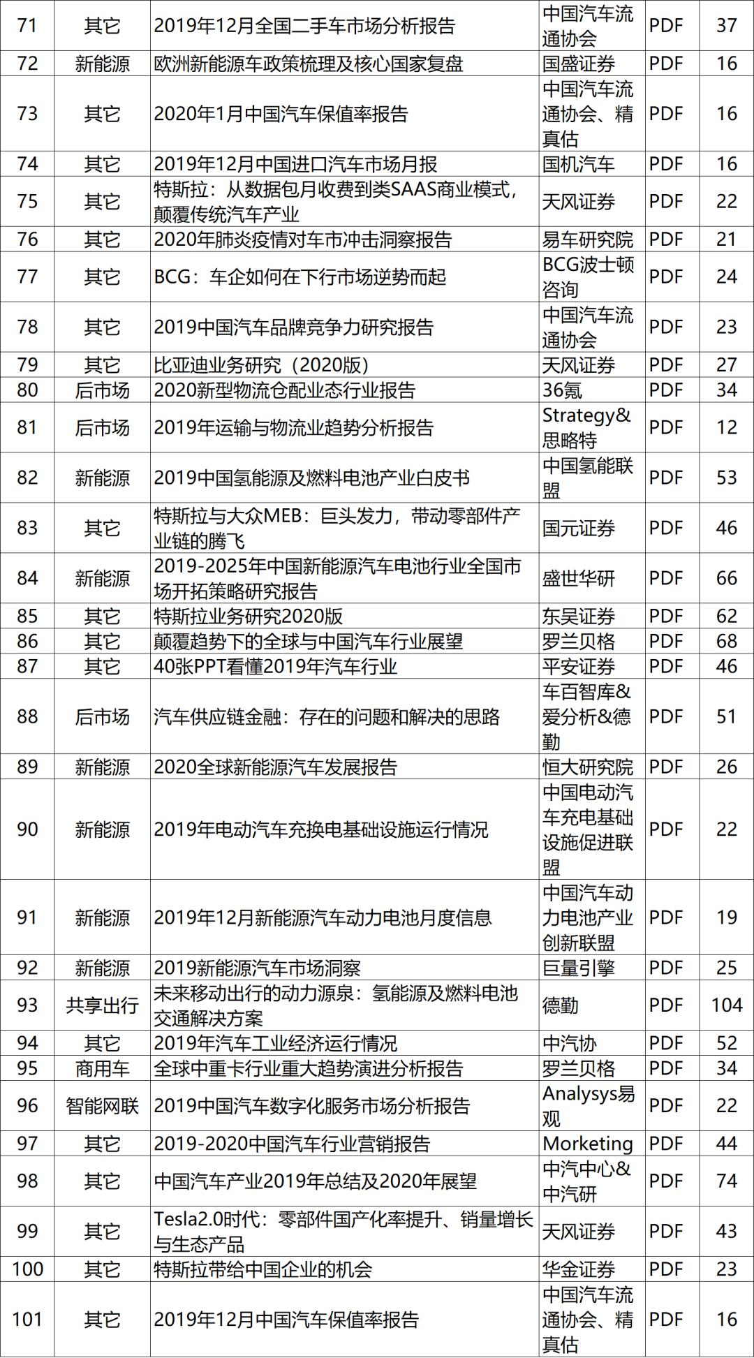 澳门精准免费资料,前沿评估解析_顶级款77.98.71