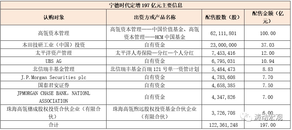 新澳门六开彩开奖结果2020年,现状解答解释定义_suite44.161