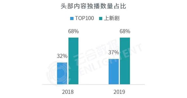 大地资源影视中文二页,数据分析决策_安卓92.442