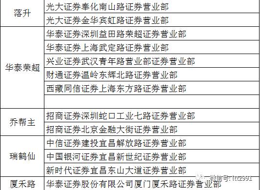 澳门最准最快的免费的,准确资料解释定义_W47.100