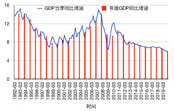 2024新澳最精准资料,实际解析数据_视频版19.573