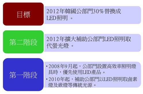 奥门全年资料免费大全一,新兴技术推进策略_tShop69.133