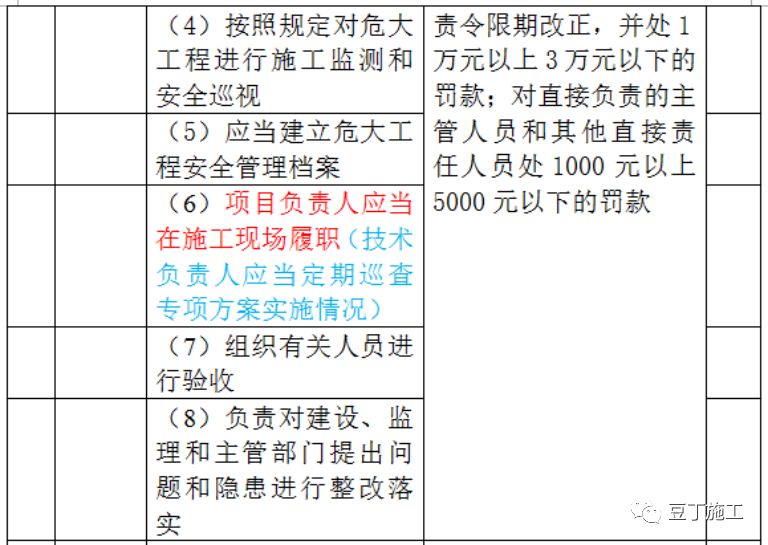 天天彩免费资料大全正版,实地研究解释定义_限量款82.630