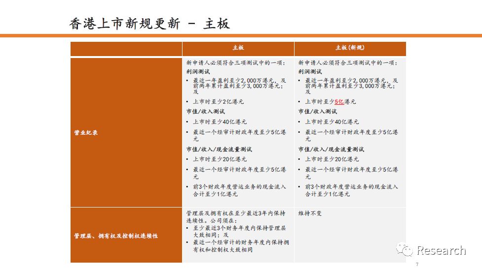 4777777最快香港开码,决策资料解释落实_限量版21.75