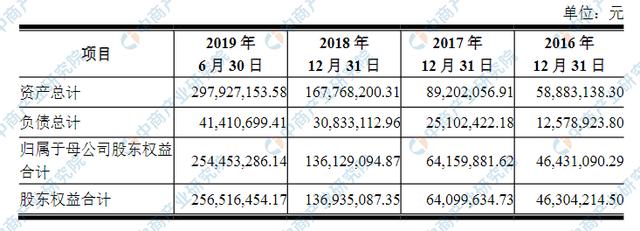 广东八二站资料大全正版,全面分析应用数据_钻石版49.571