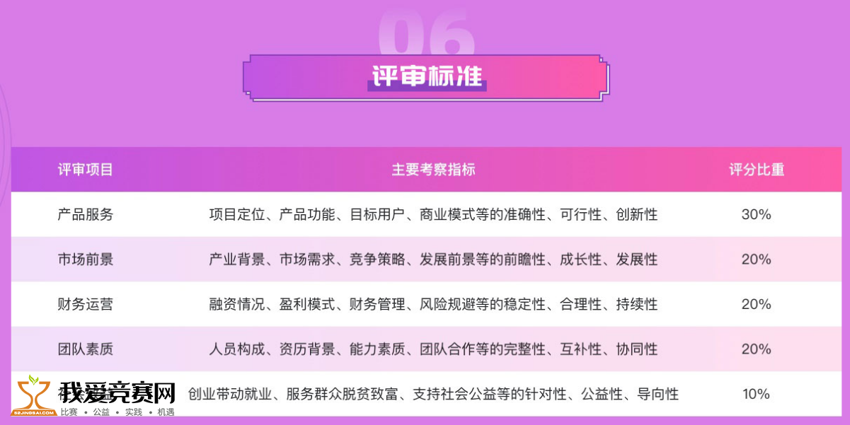 新奥管家婆资料2024年85期,可靠设计策略解析_尊享款13.598