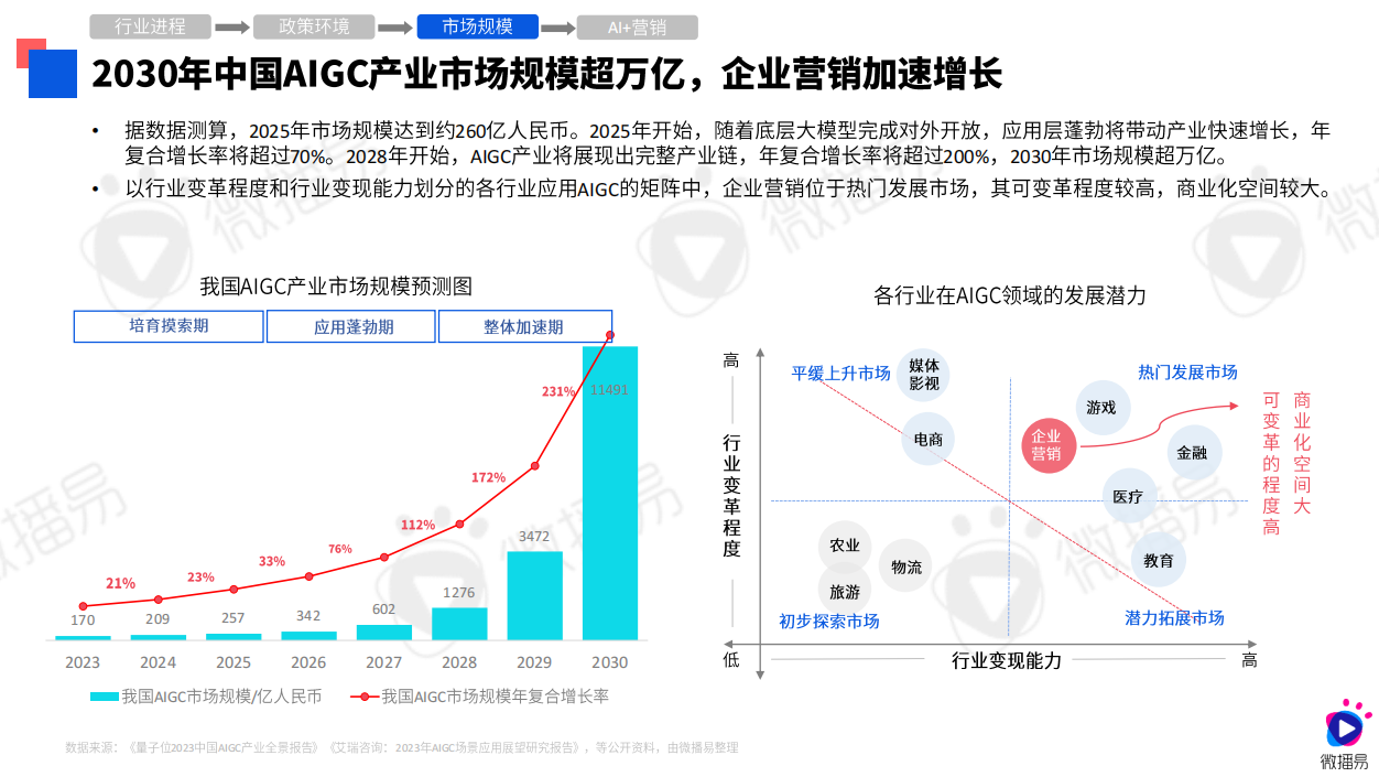 澳门彩天天,未来解答解析说明_领航版81.515