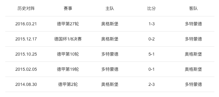 新澳门天天开奖资料大全,权威评估解析_视频版28.693