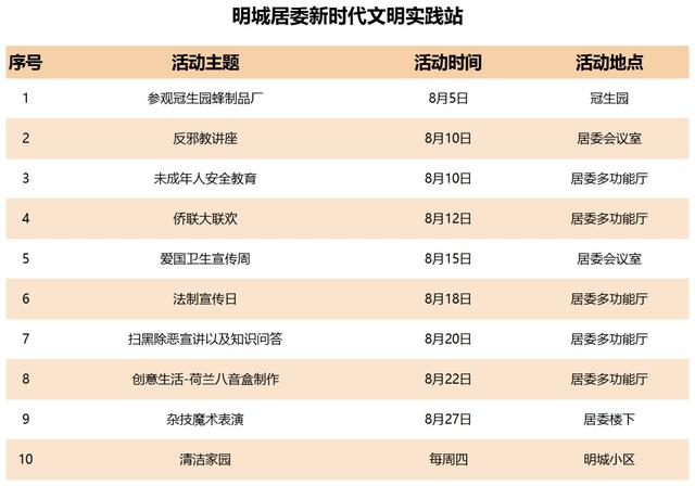 新澳天天开奖资料大全,精准分析实施_N版63.977