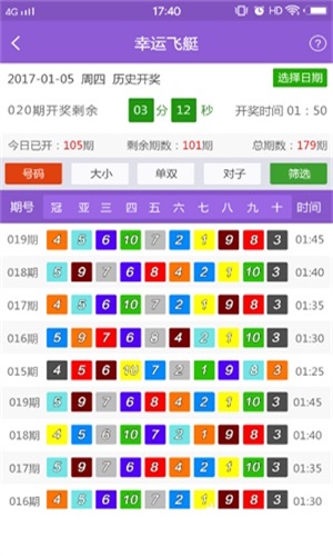 新澳天天彩免费资料查询,整体规划执行讲解_苹果版38.662