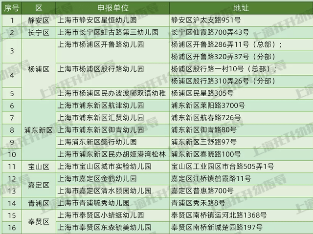 2024新澳门天天六开好彩大全,前沿评估解析_专业版41.940