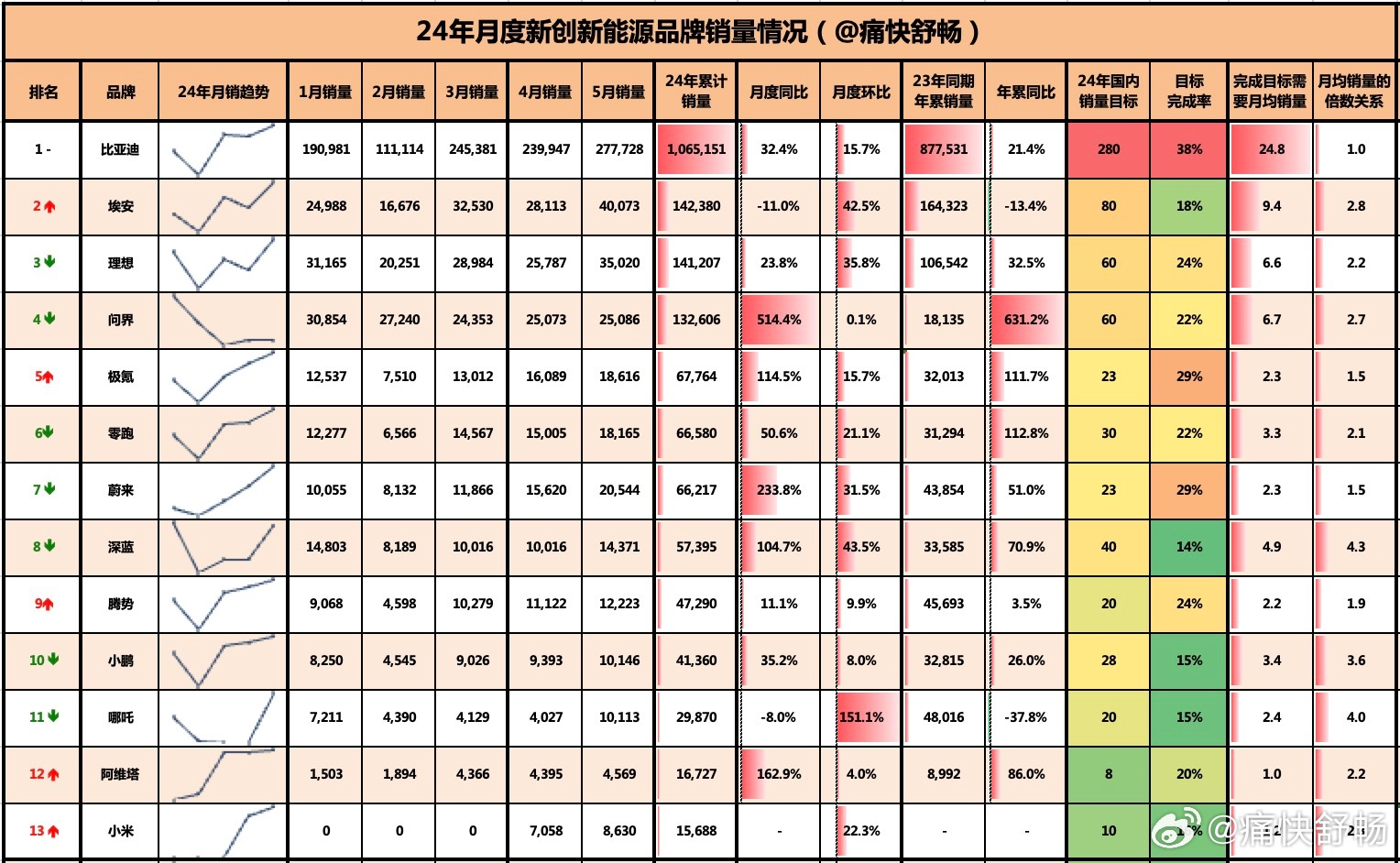 澳门一肖一码100%精准一,高速规划响应方案_Z94.606