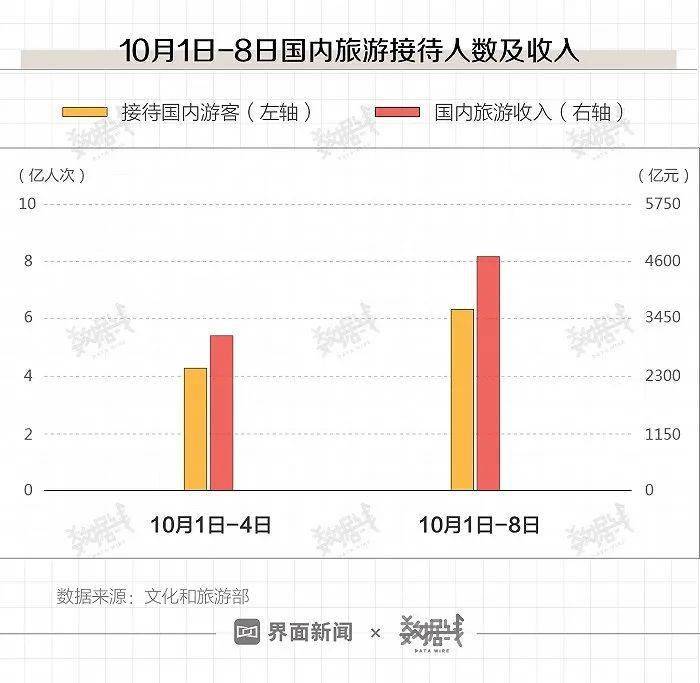 新澳门天天开彩精准龙门,全面数据策略解析_X版38.756