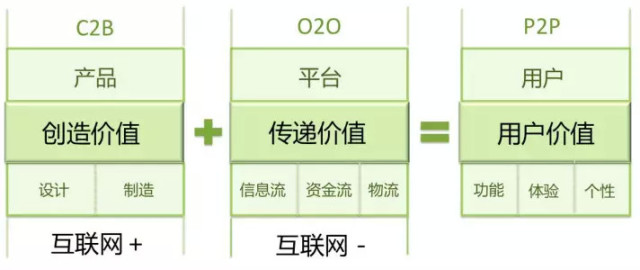 她有他°我有什么ら 第4页