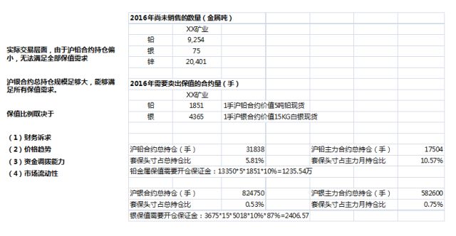 澳门特马今晚开什么码,实地设计评估方案_云端版46.665