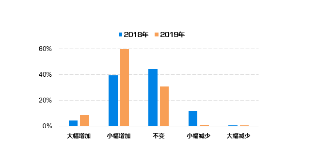 新澳精准资料,数据解析导向计划_复刻款42.208