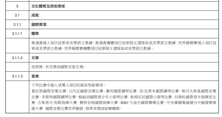 澳门六开奖结果2024开奖记录今晚直播,综合计划定义评估_Phablet22.915