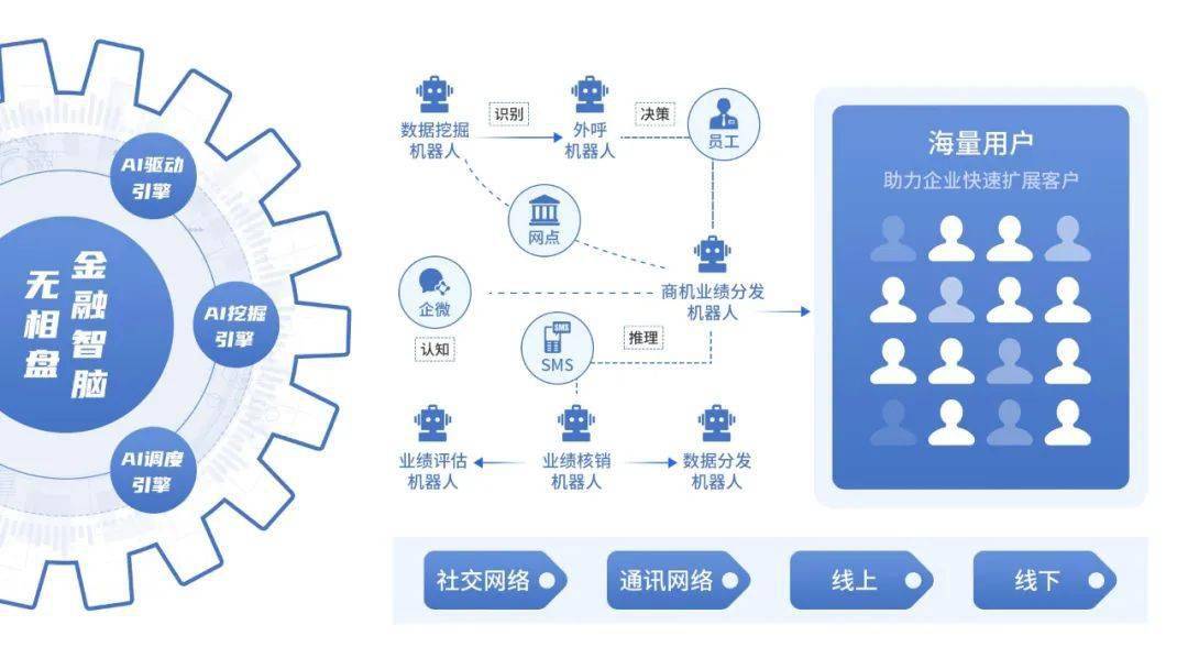 新澳天天开奖资料大全下载安装,数据分析引导决策_HDR84.981