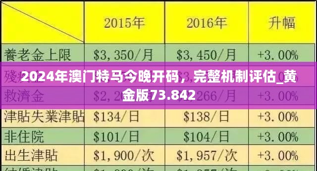 澳门今晚特马开什么号,最新调查解析说明_LT72.164