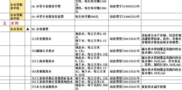 荒野游侠 第4页