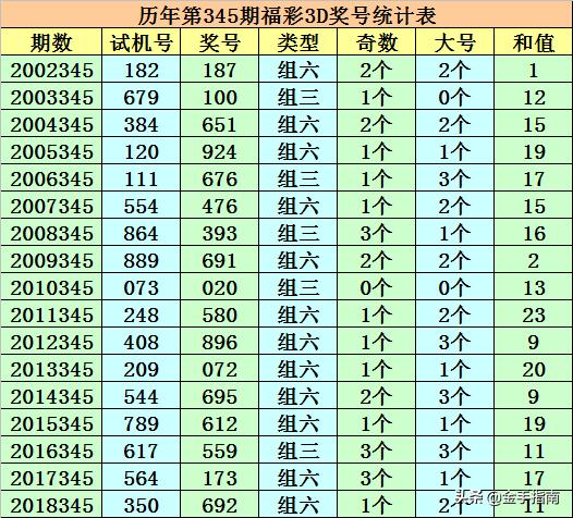 澳门一码一肖一待一中今晚,动态词语解释落实_9DM79.51