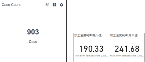 澳门正版资料大全资料生肖卡,实践数据解释定义_Phablet10.898