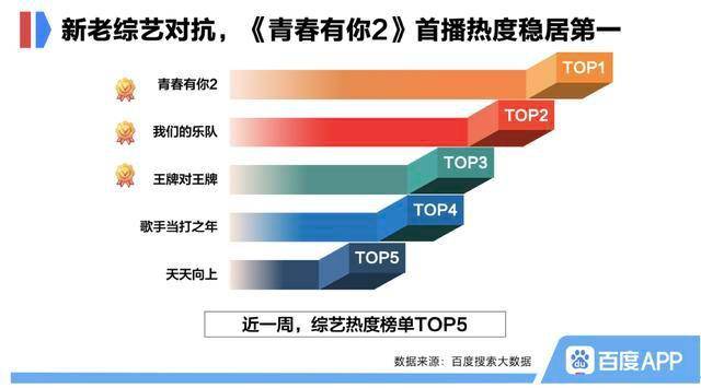 精准一肖100准确精准的含义,精确数据解释定义_精装版77.531