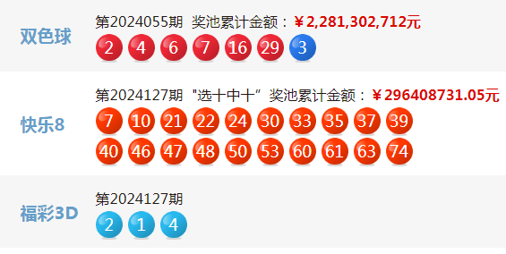 新澳门开奖号码2024年开奖结果,全面实施数据策略_复刻款96.564