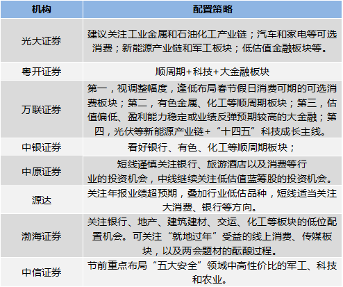 澳门六和免费资料查询,灵活执行策略_冒险版61.714