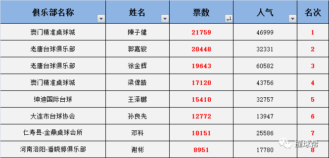 漫雪独思 第4页