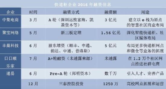 新澳门资料免费长期公开,2024,快捷方案问题解决_纪念版57.878