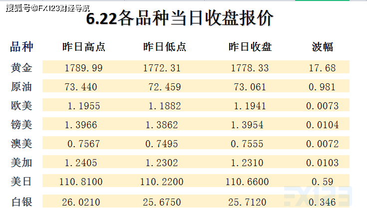 新澳天天开奖资料大全最新5,收益成语分析落实_ChromeOS35.984